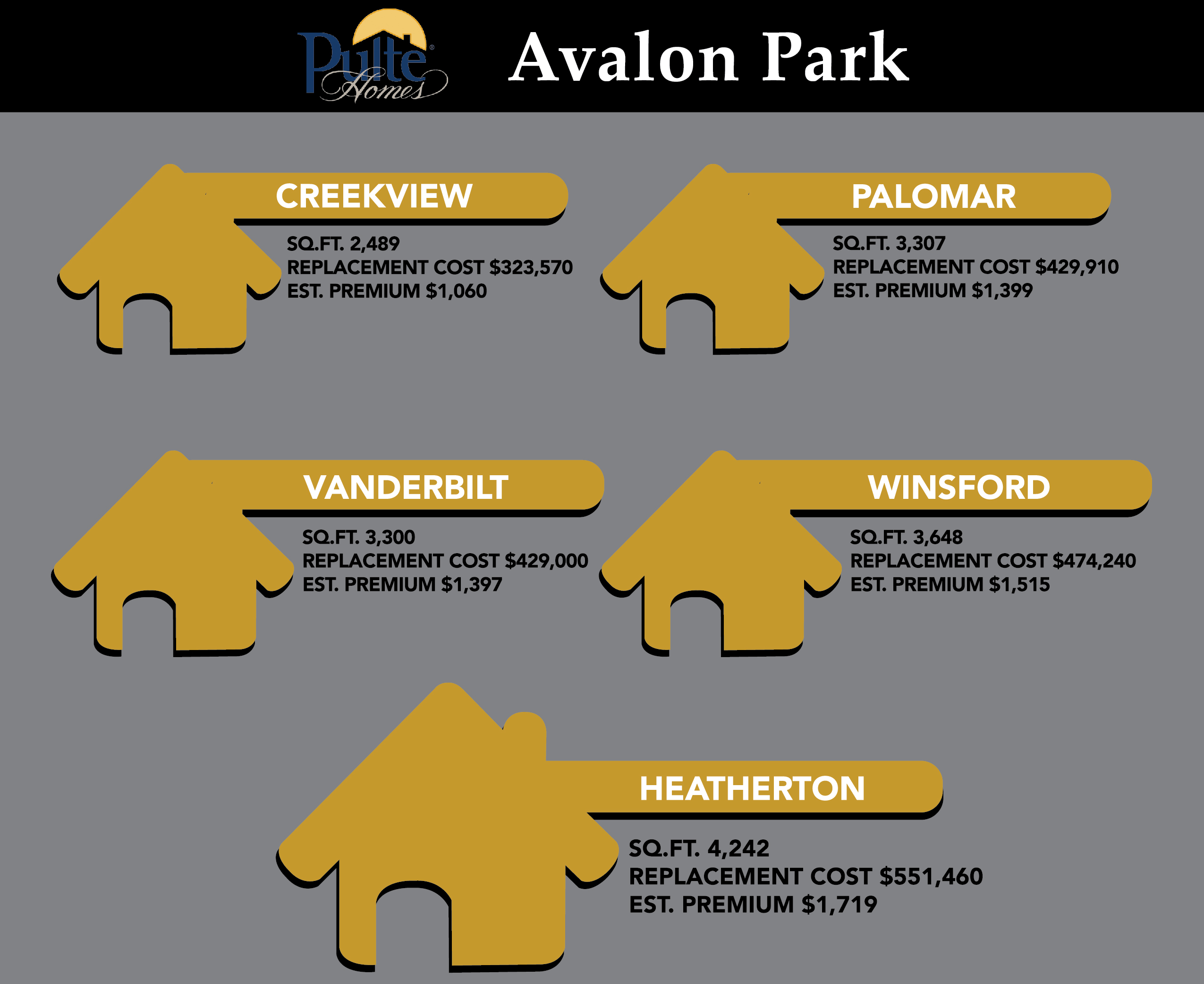  Ave Maria-Pulte_Avalon Park Floor Plan 2