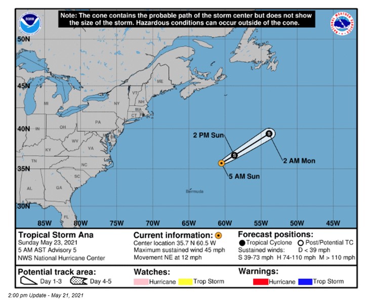 Hurricane Activity in May 2021